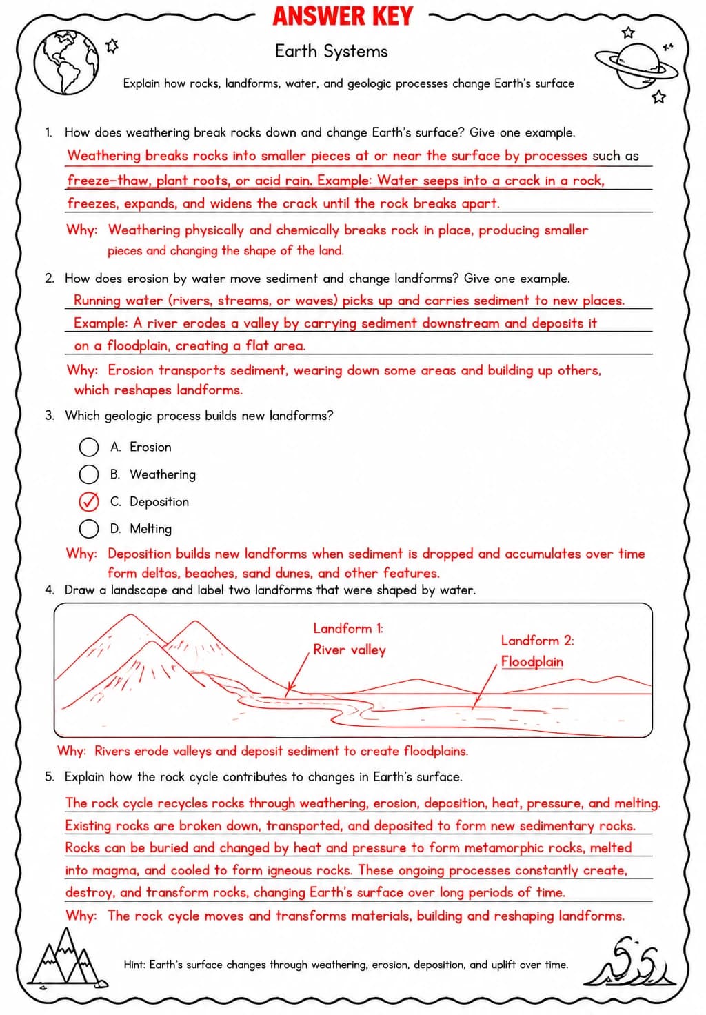 Answer key for Explain how rocks, landforms, water, and geologic processes change Earth's surface — free printable Science worksheet