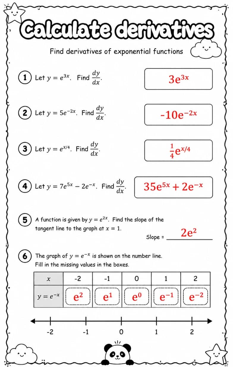 Answer key for Find derivatives of exponential functions — free printable Math worksheet