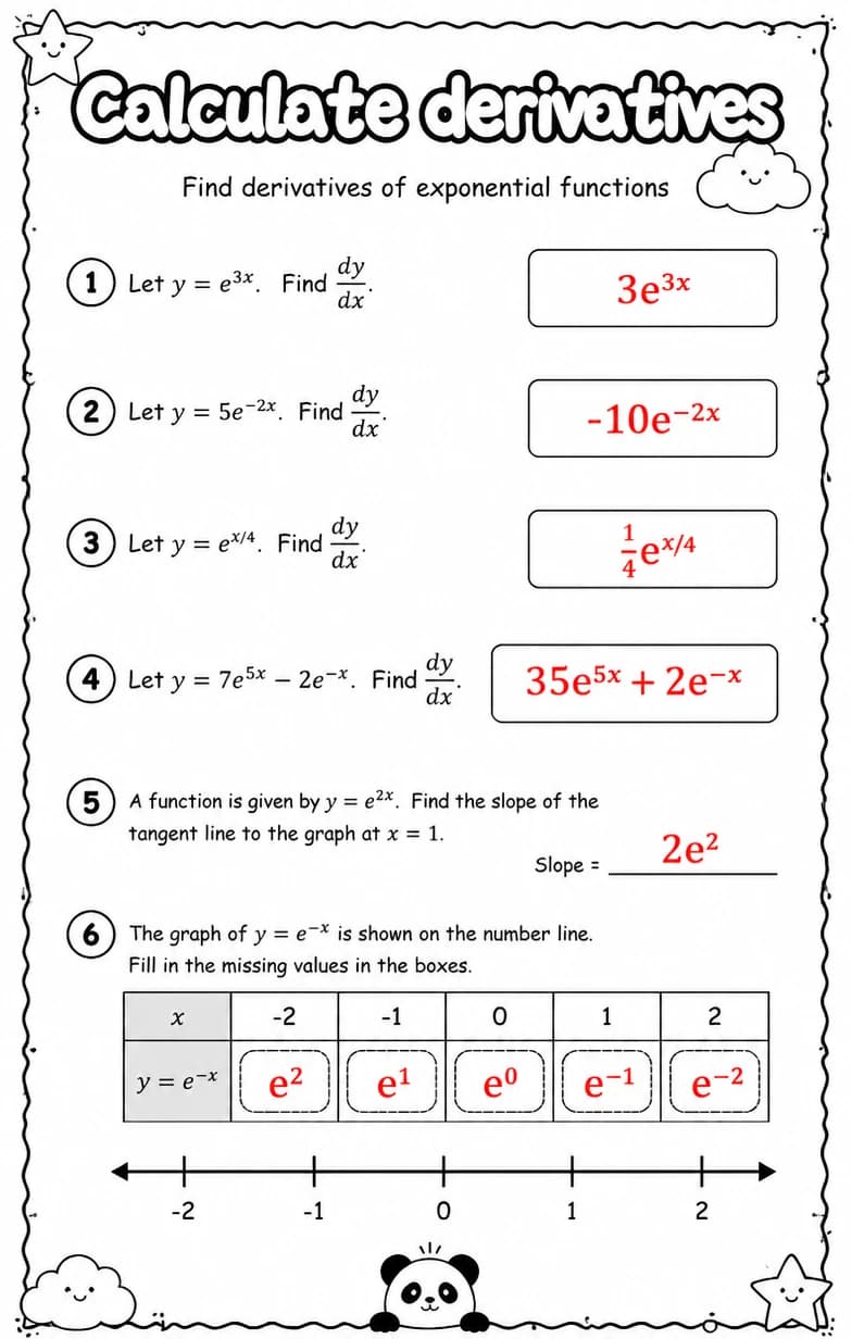 Answer key for Find derivatives of exponential functions — free printable Math worksheet