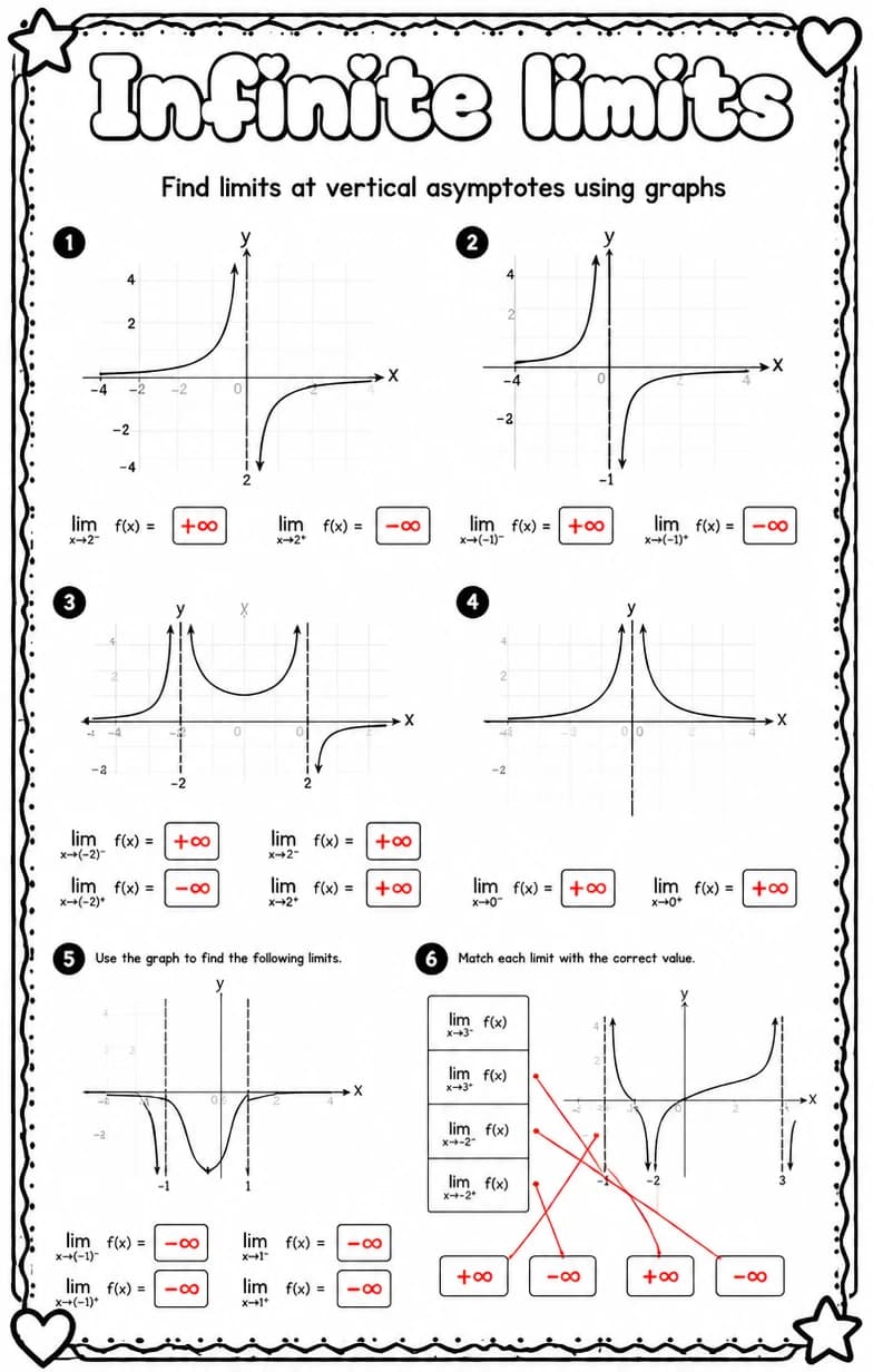 Answer key for Find limits at vertical asymptotes using graphs — free printable Math worksheet