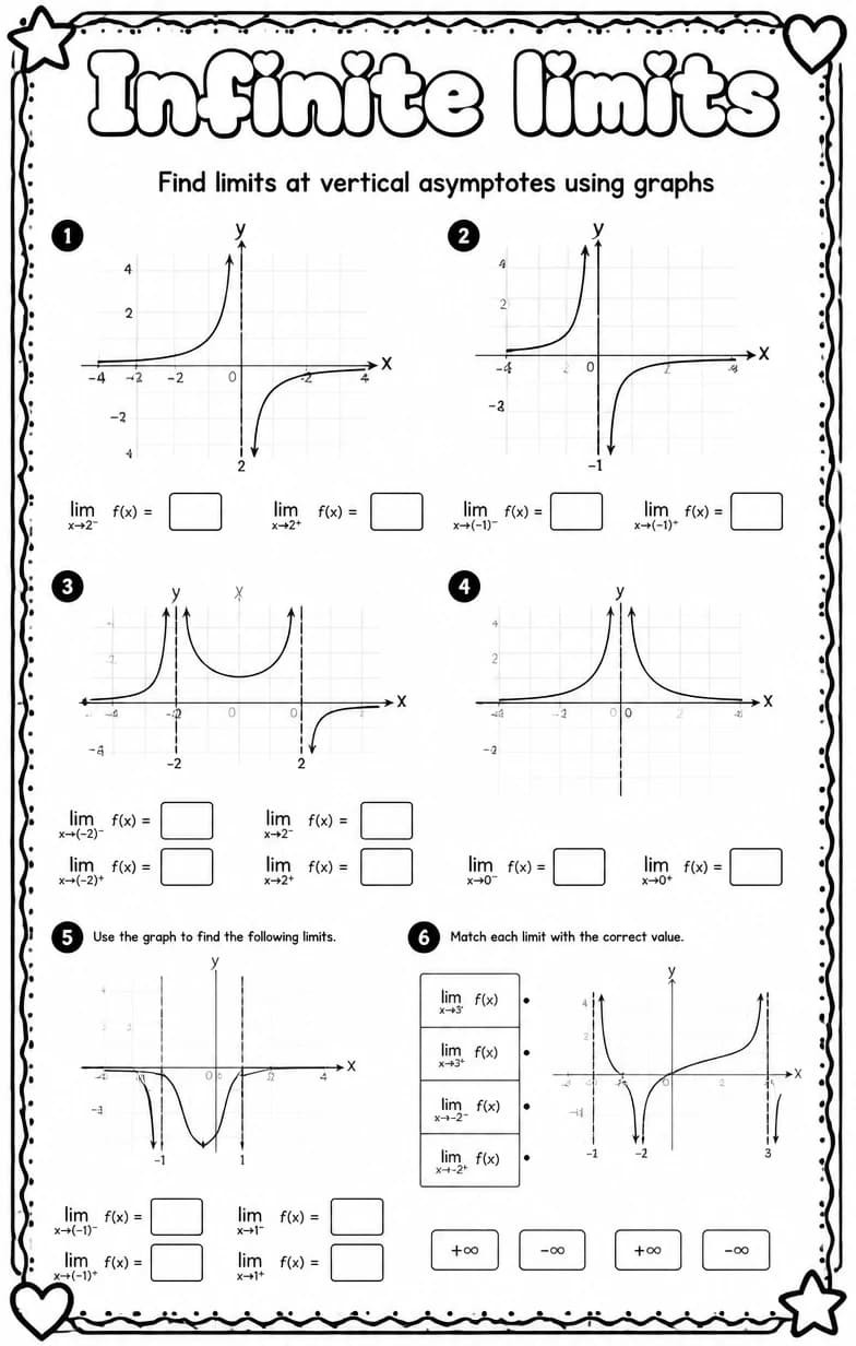 Find limits at vertical asymptotes using graphs — free printable Calculus math worksheet