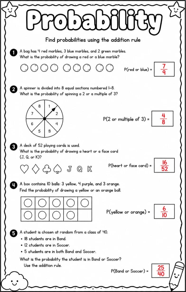 Answer key for Find probabilities using the addition rule — free printable Math worksheet