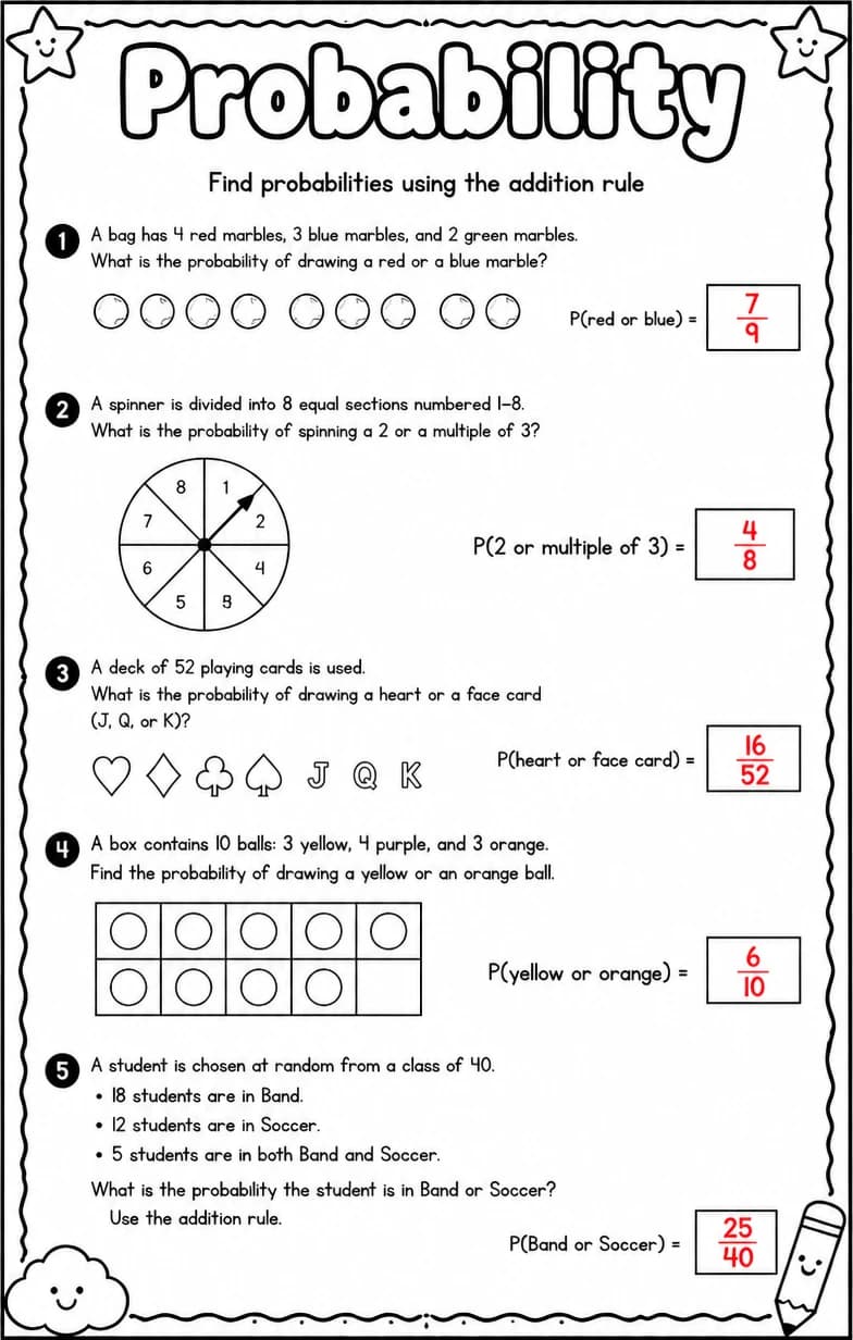 Answer key for Find probabilities using the addition rule — free printable Math worksheet