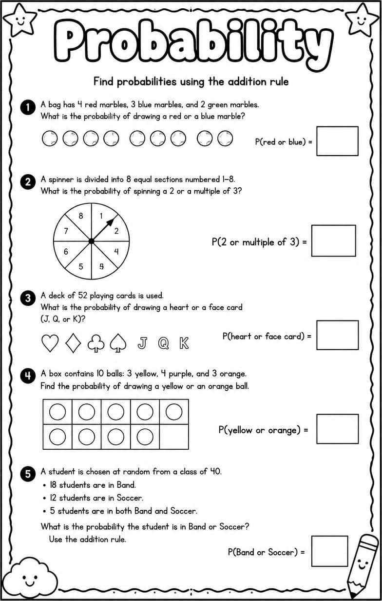 Find probabilities using the addition rule — free printable Algebra 2 math worksheet
