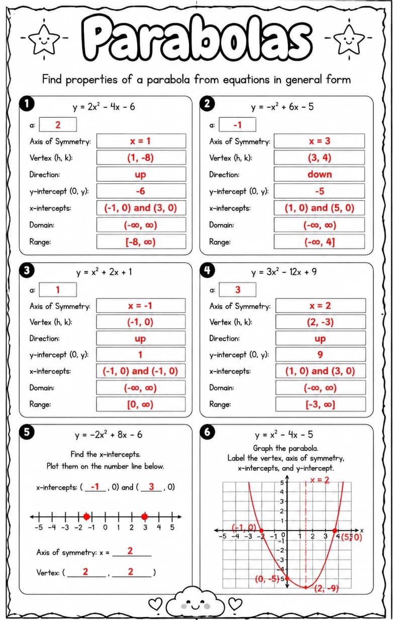 Answer key for Find properties of a parabola from equations in general form — free printable Math worksheet
