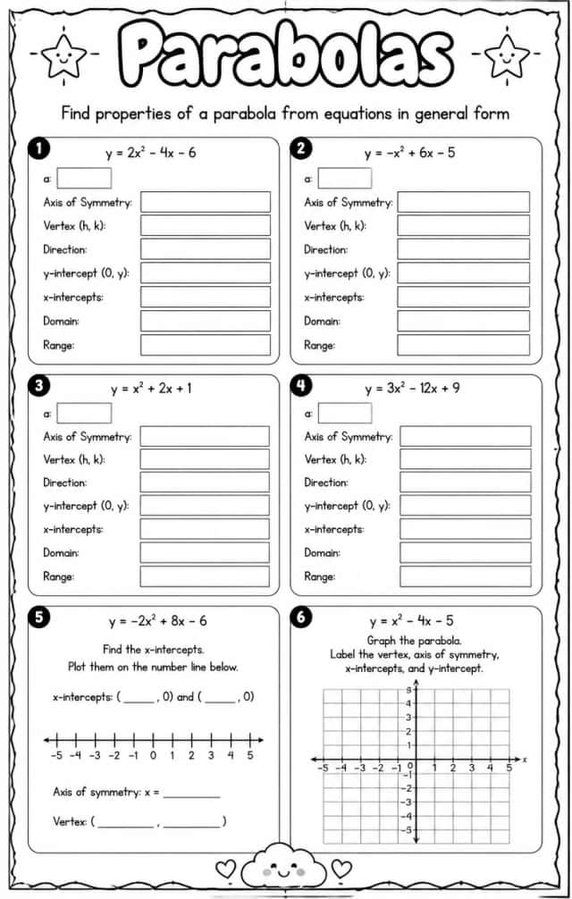 Find properties of a parabola from equations in general form