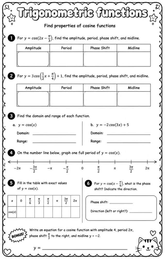 Find properties of cosine functions