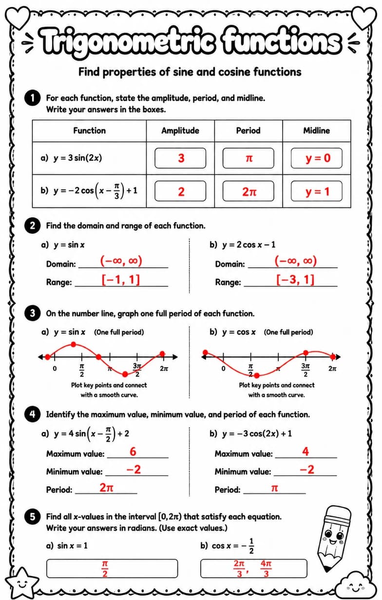Answer key for Find properties of sine and cosine functions — free printable Math worksheet