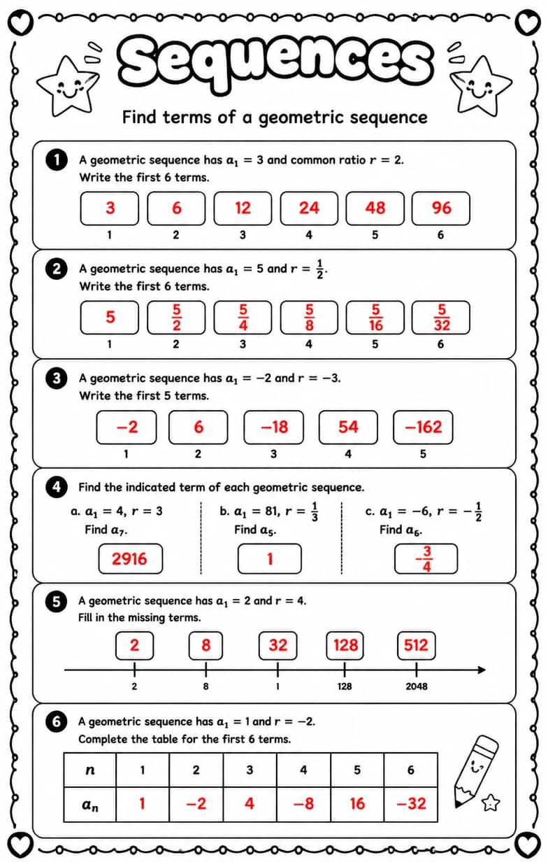 Answer key for Find terms of a geometric sequence — free printable Math worksheet