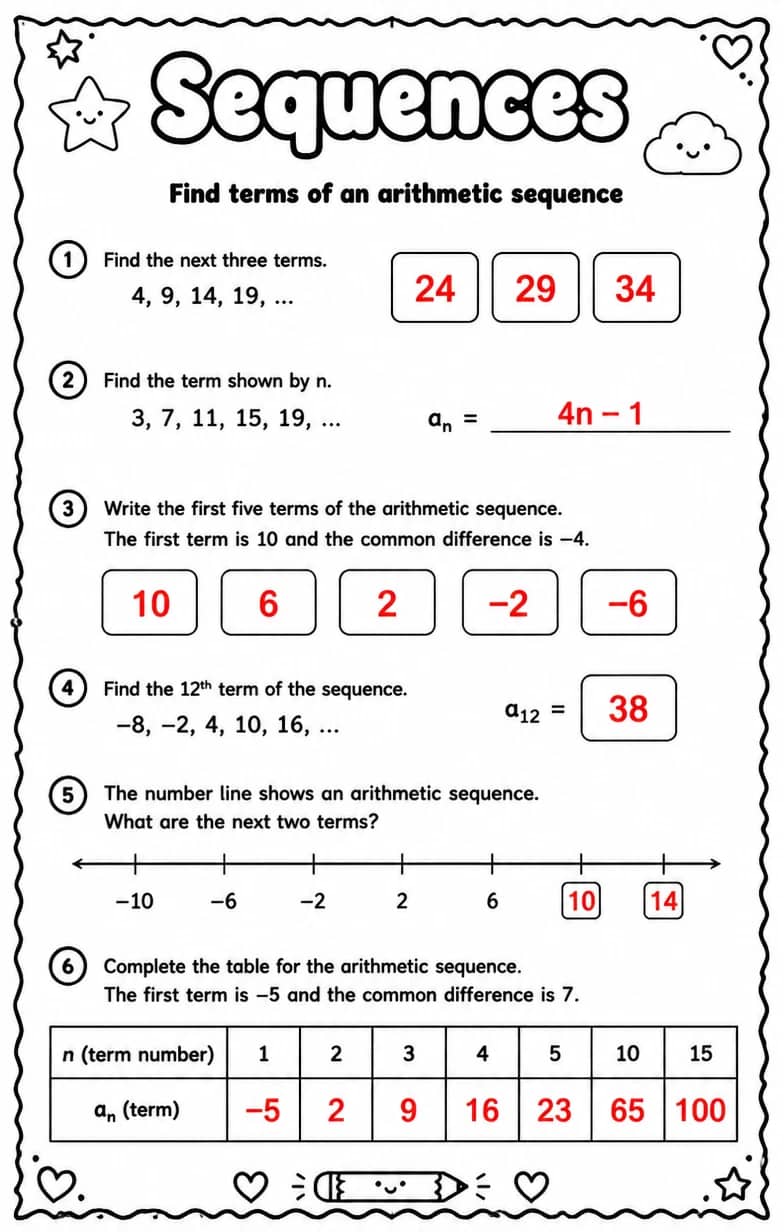 Answer key for Find terms of an arithmetic sequence — free printable Math worksheet