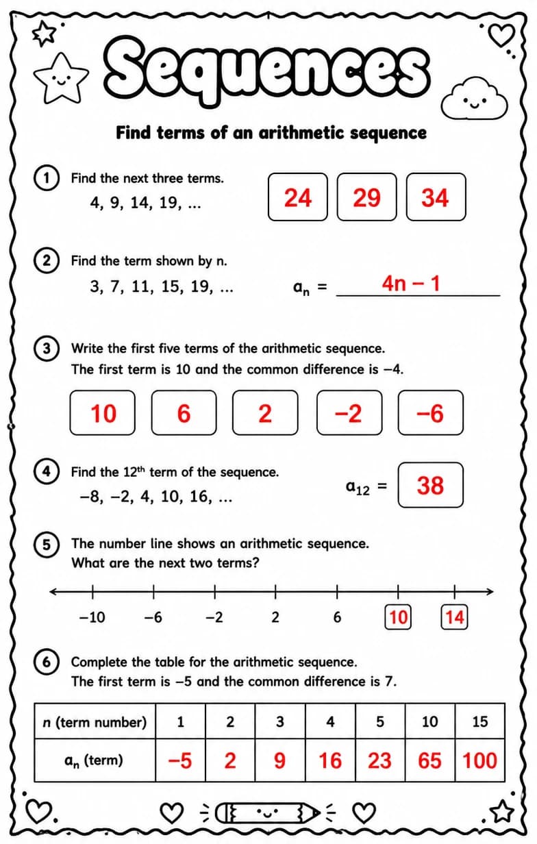 Answer key for Find terms of an arithmetic sequence — free printable Math worksheet