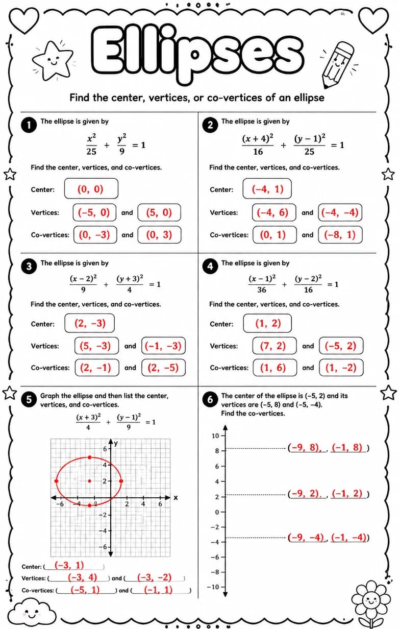 Answer key for Find the center, vertices, or co-vertices of an ellipse — free printable Math worksheet