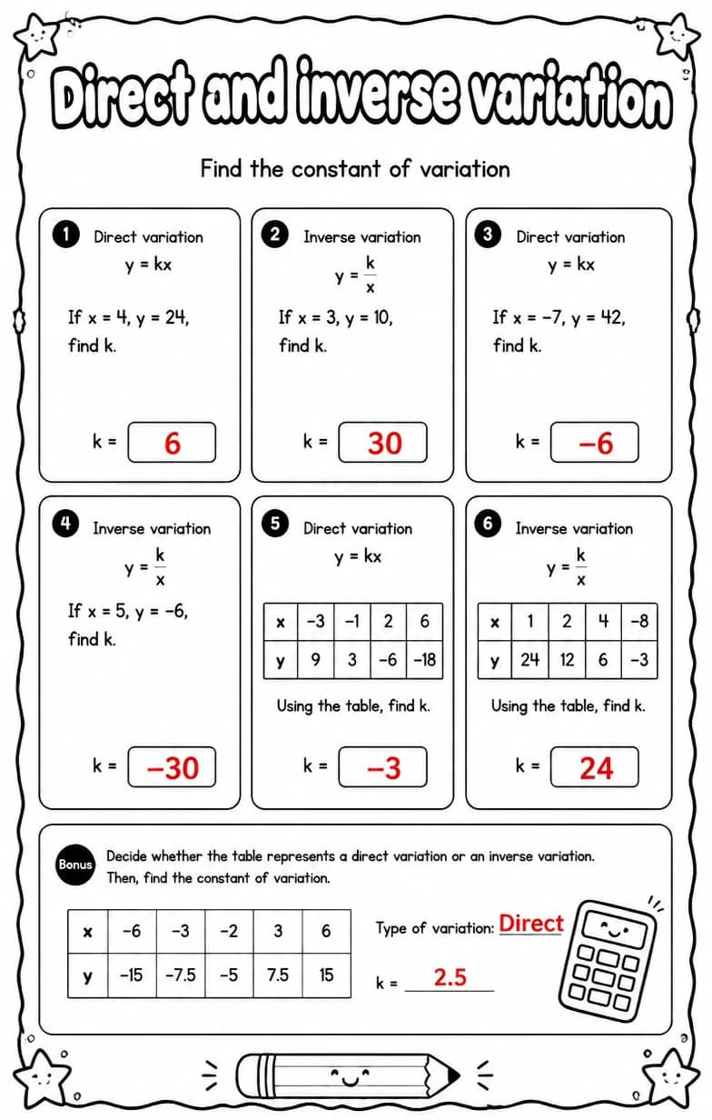 Answer key for Find the constant of variation — free printable Math worksheet