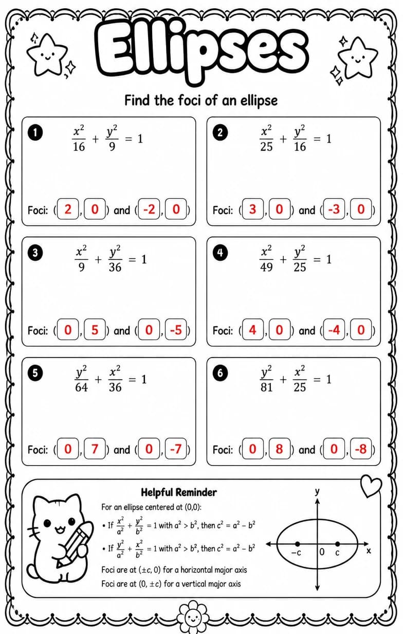 Answer key for Find the foci of an ellipse — free printable Math worksheet