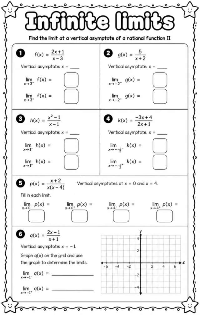 Find the limit at a vertical asymptote of a rational function II