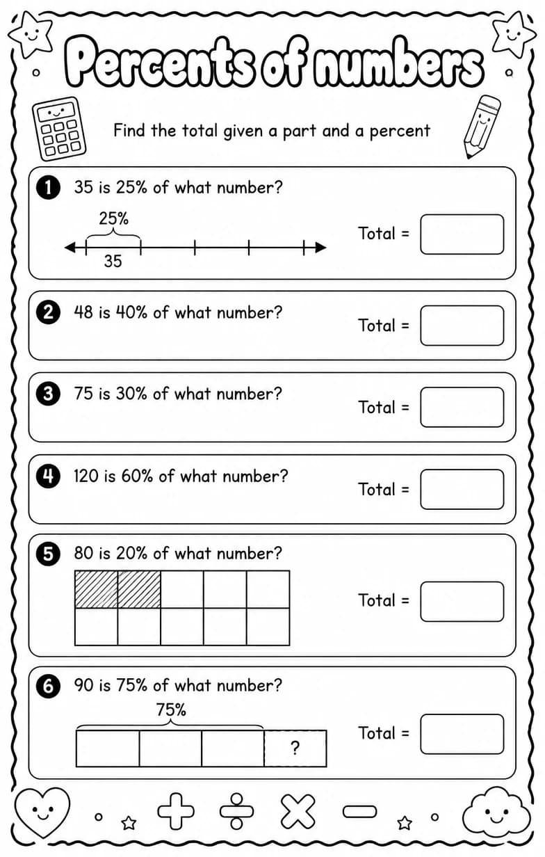 Find the total given a part and a percent — free printable Grade 6 math worksheet