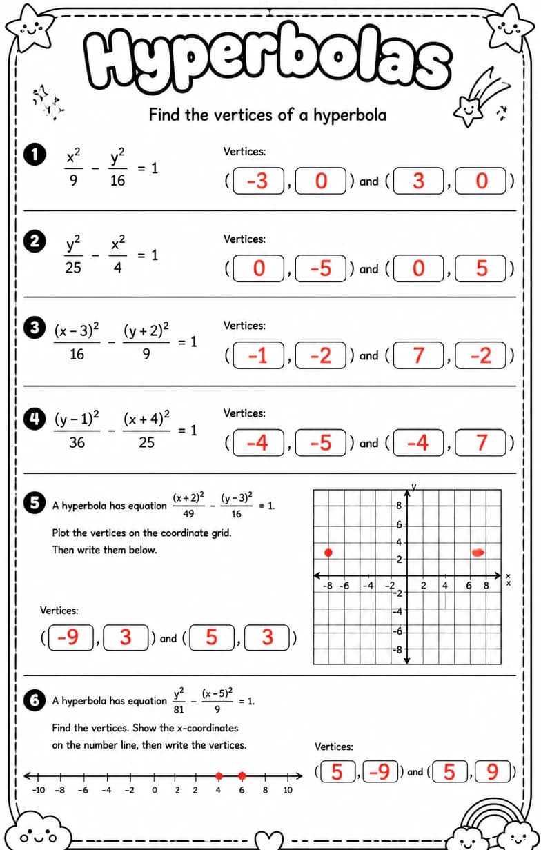 Answer key for Find the vertices of a hyperbola — free printable Math worksheet
