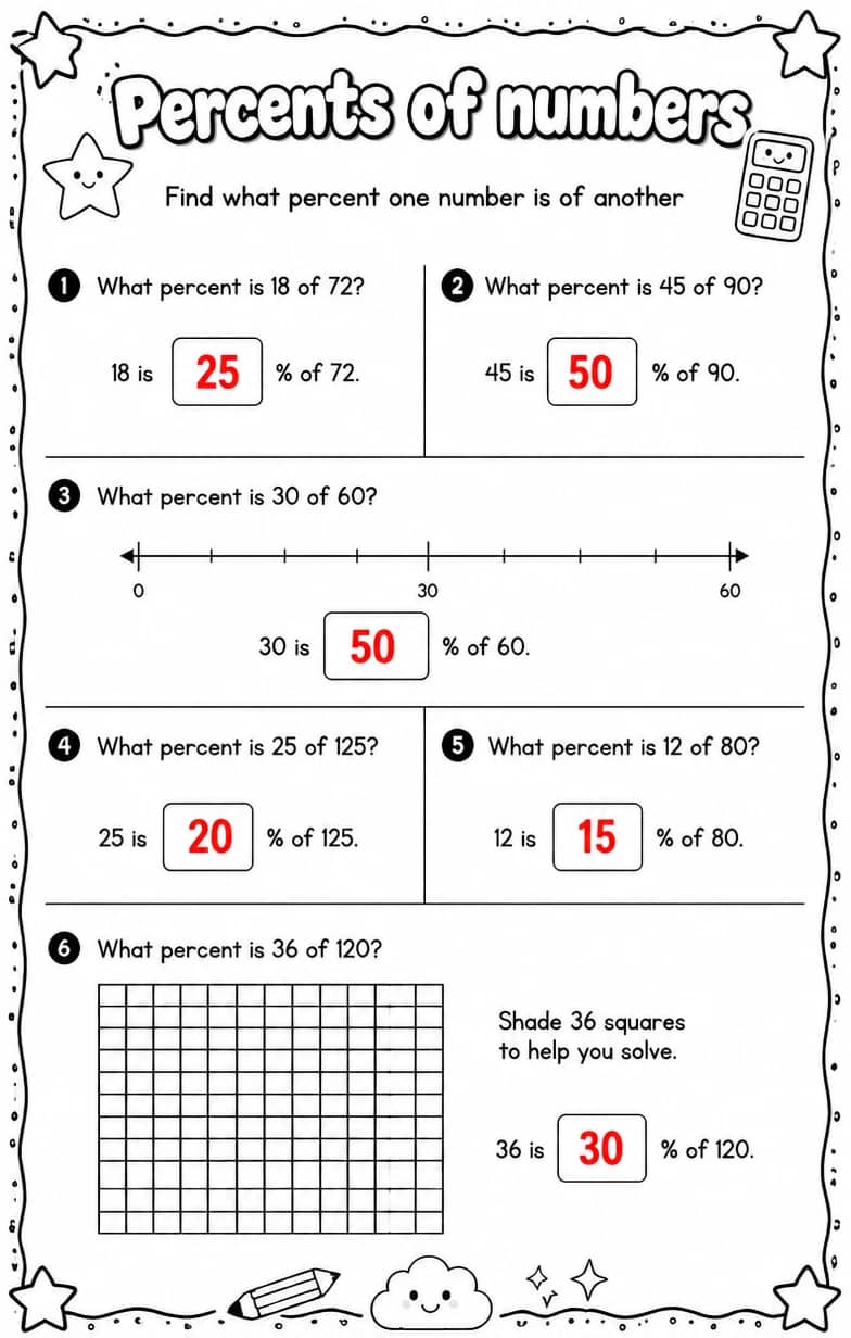 Answer key for Find what percent one number is of another — free printable Math worksheet