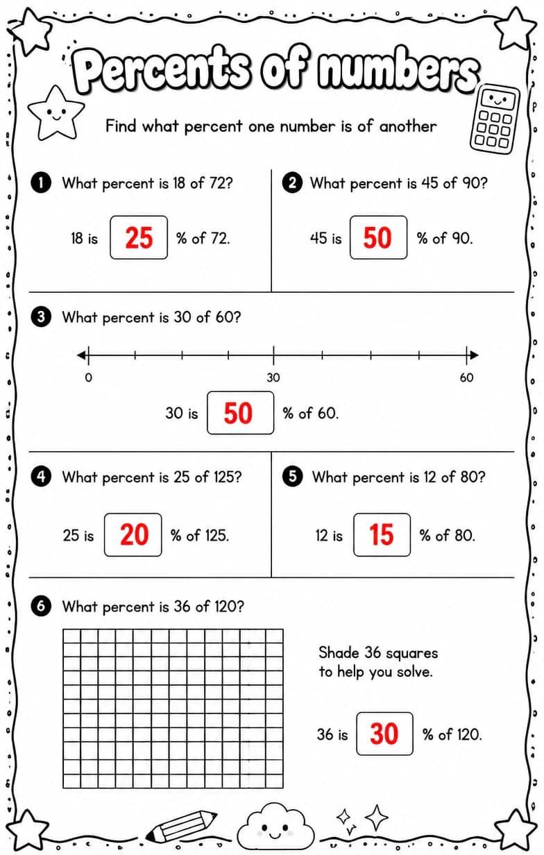 Answer key for Find what percent one number is of another — free printable Math worksheet