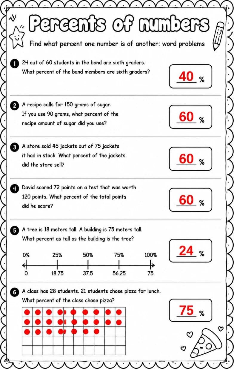 Answer key for Find what percent one number is of another: word problems — free printable Math worksheet