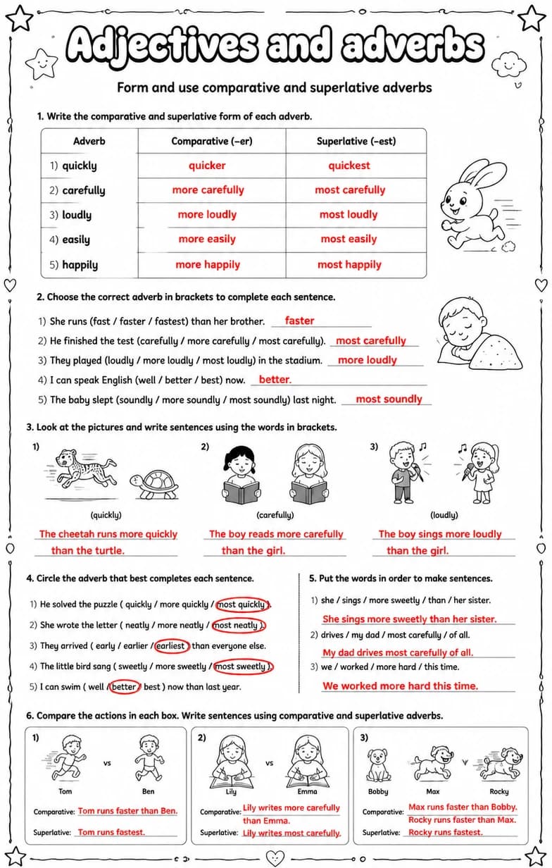 Answer key for Form and use comparative and superlative adverbs — free printable English & Reading worksheet