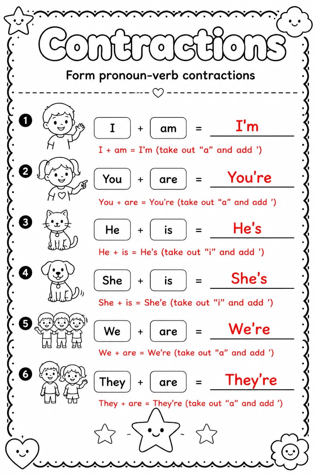 Answer key for Form pronoun-verb contractions — free printable English & Reading worksheet