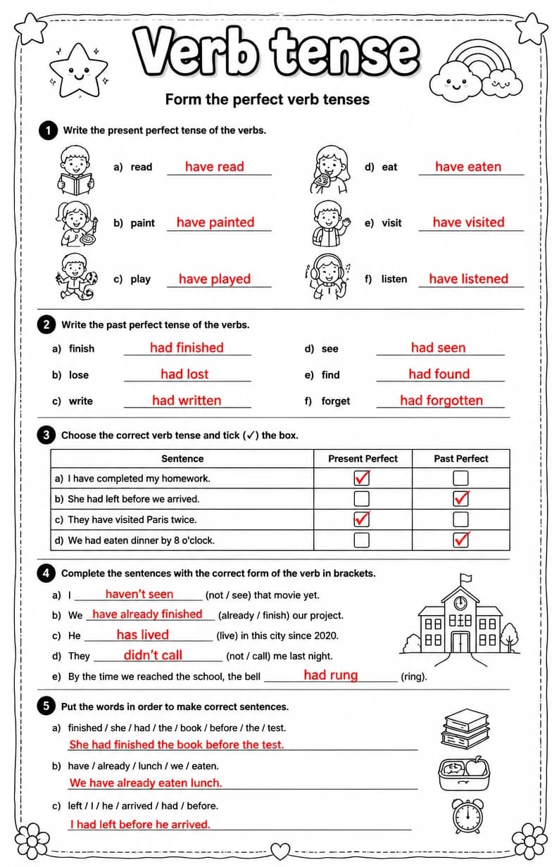 Answer key for Form the perfect verb tenses — free printable English & Reading worksheet