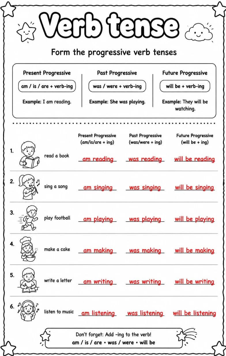Answer key for Form the progressive verb tenses — free printable English & Reading worksheet