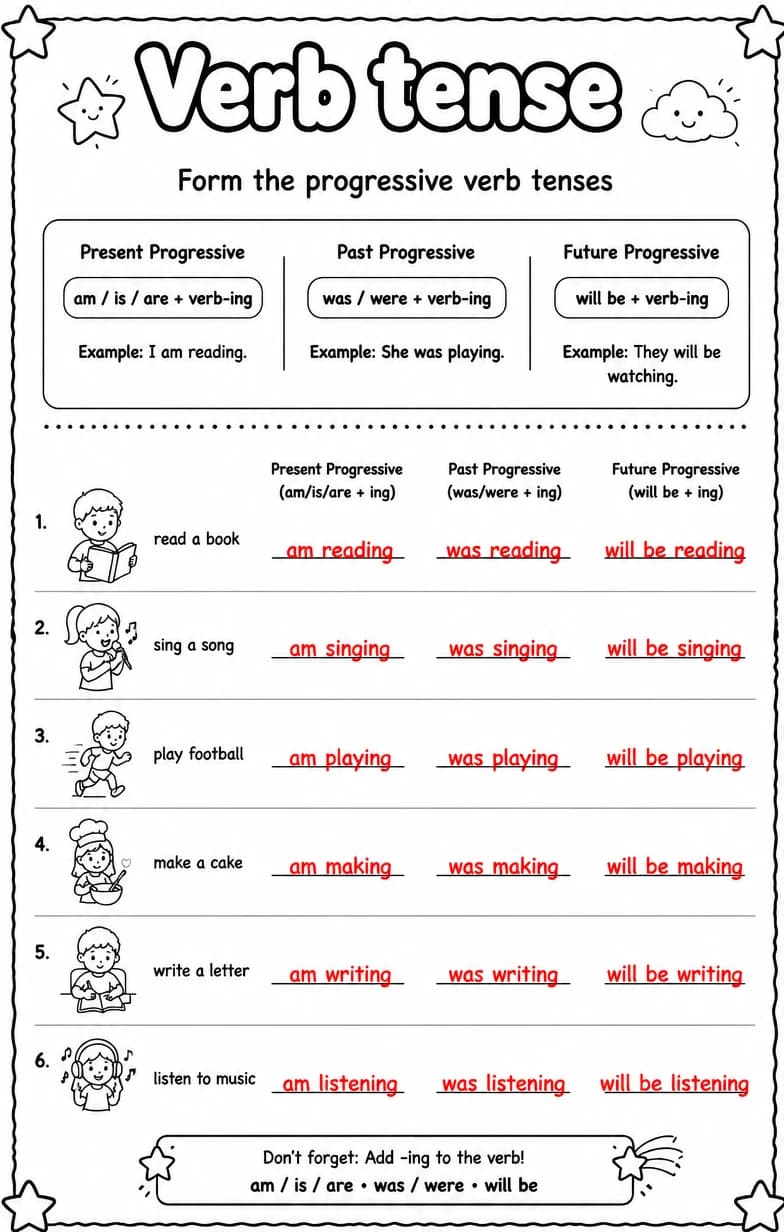 Answer key for Form the progressive verb tenses — free printable English & Reading worksheet