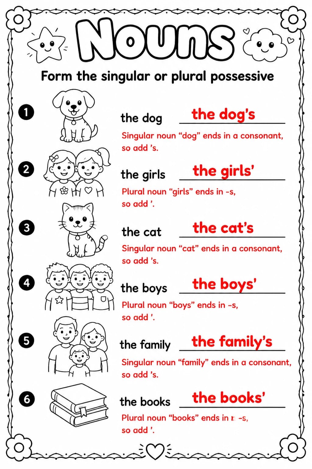 Answer key for Form the singular or plural possessive — free printable English & Reading worksheet