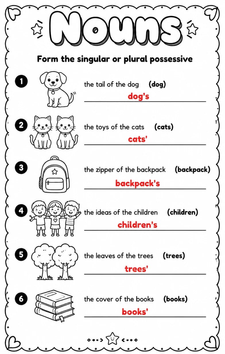 Answer key for Form the singular or plural possessive — free printable English & Reading worksheet