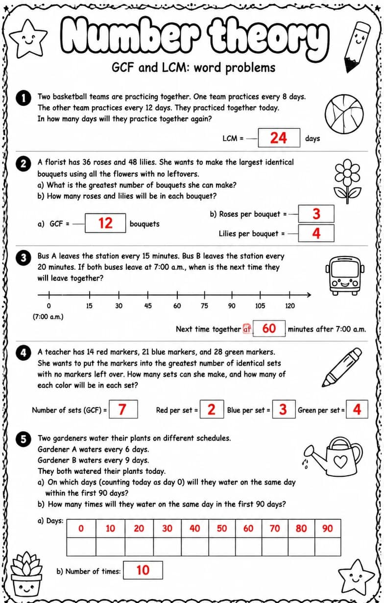 Answer key for GCF and LCM: word problems — free printable Math worksheet