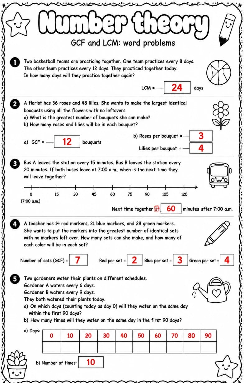 Answer key for GCF and LCM: word problems — free printable Math worksheet