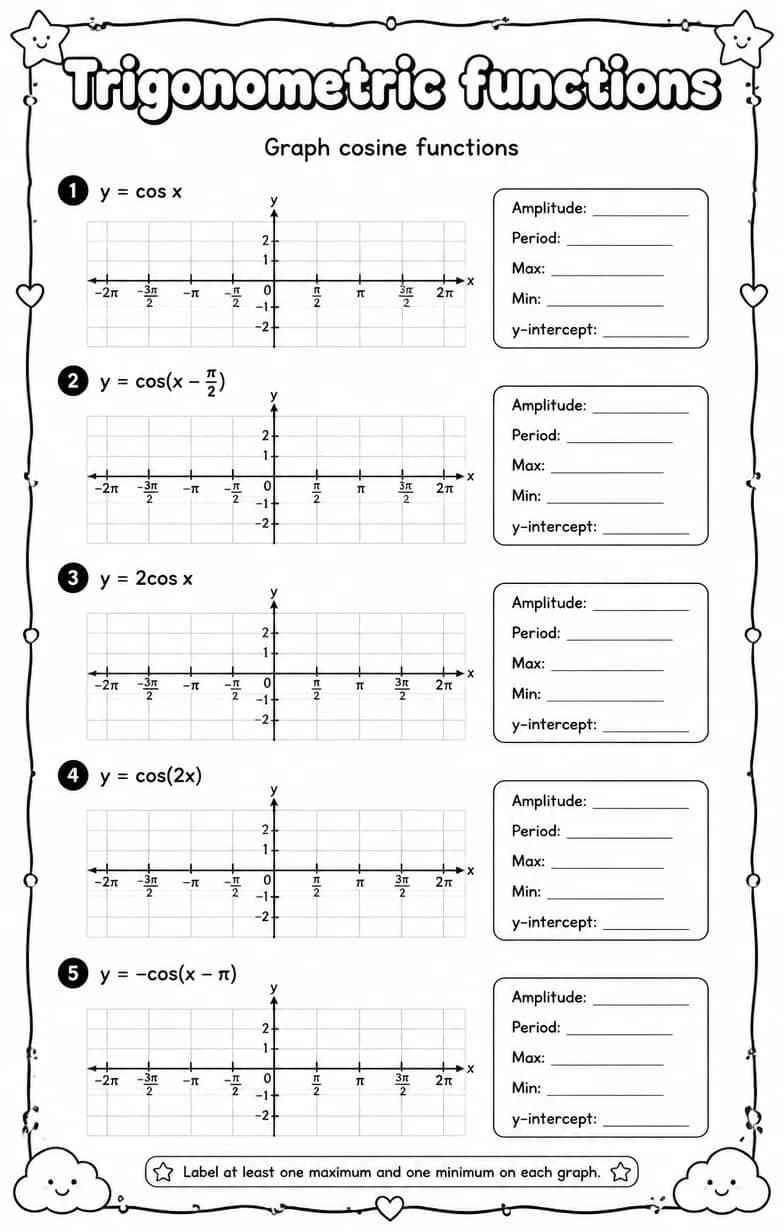 Graph cosine functions — free printable Algebra 2 math worksheet