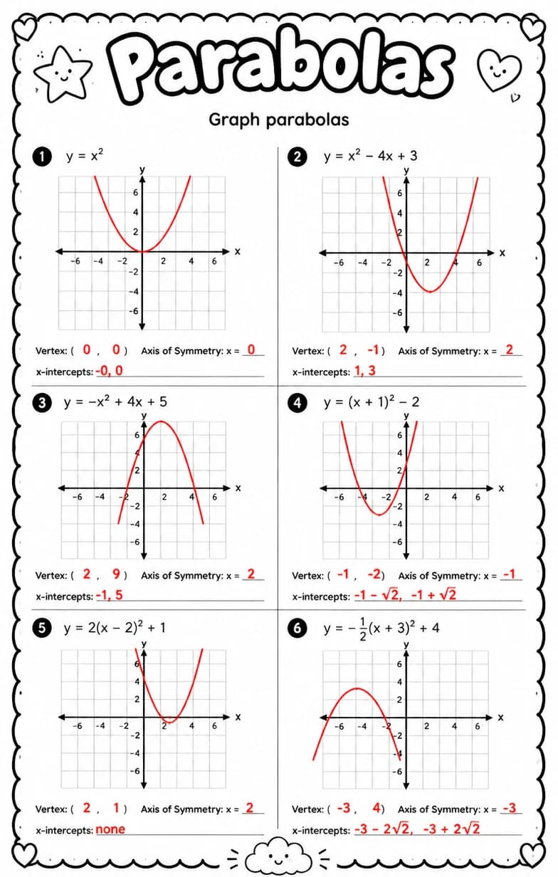 Answer key for Graph parabolas — free printable Math worksheet