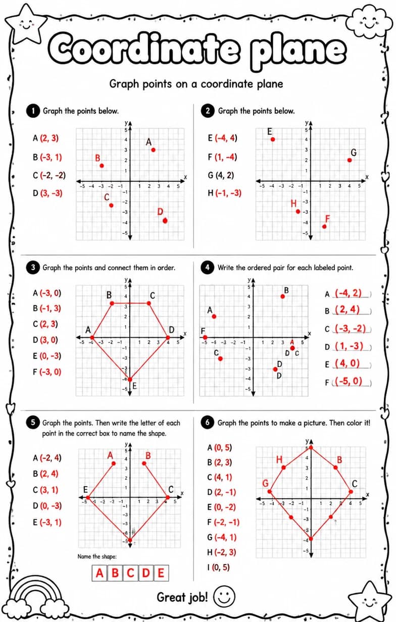 Answer key for Graph points on a coordinate plane — free printable Math worksheet