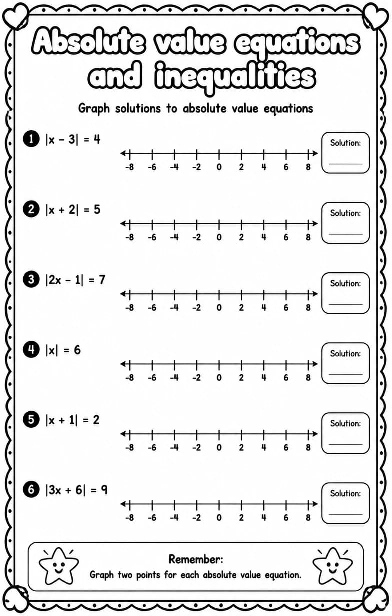 Graph solutions to absolute value equations — free printable Algebra 1 math worksheet