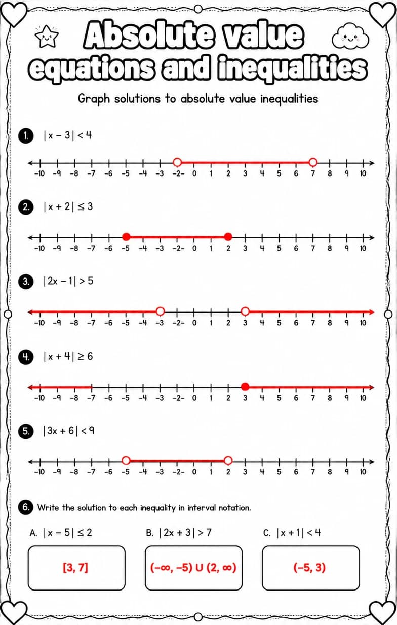 Answer key for Graph solutions to absolute value inequalities — free printable Math worksheet