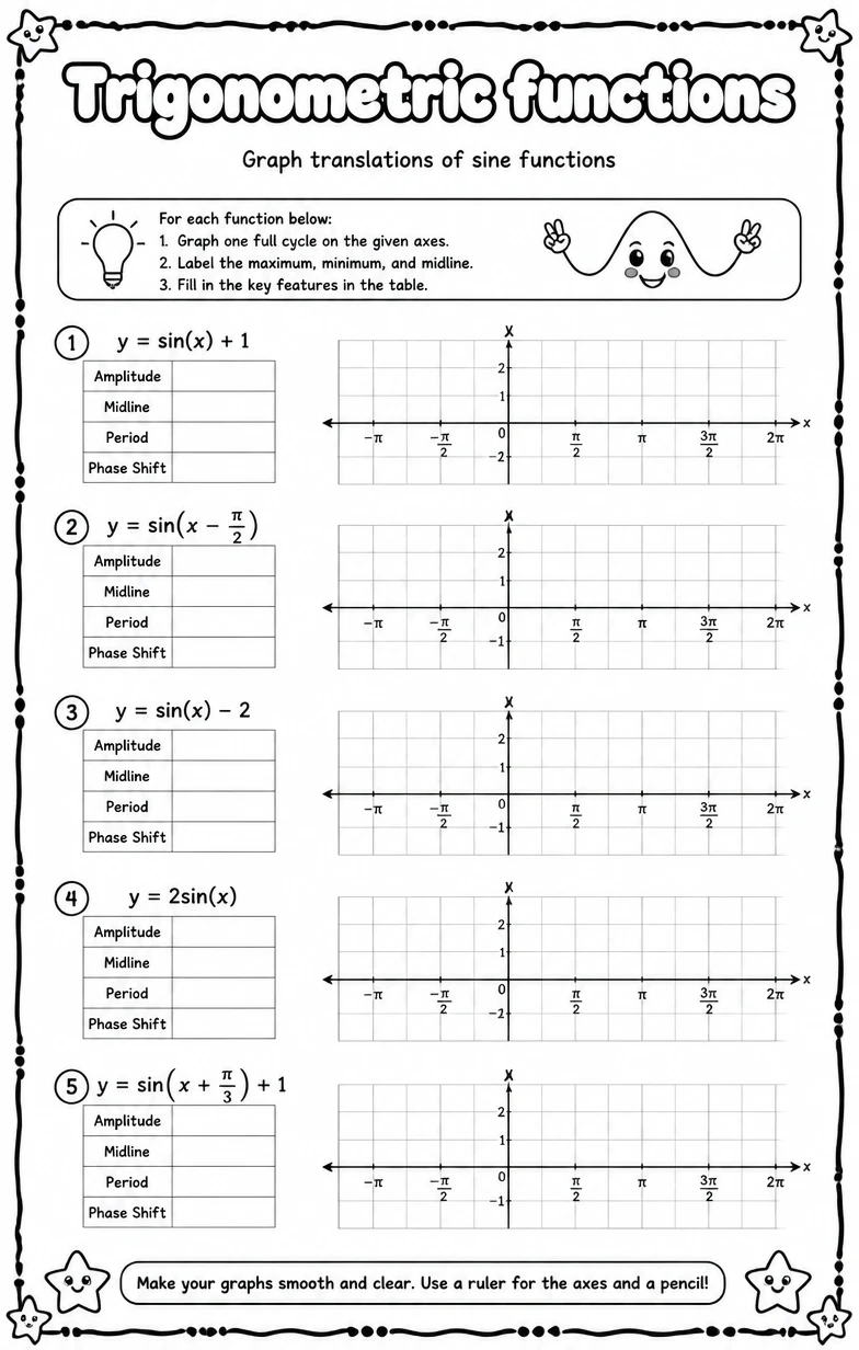 Graph translations of sine functions — free printable Algebra 2 math worksheet