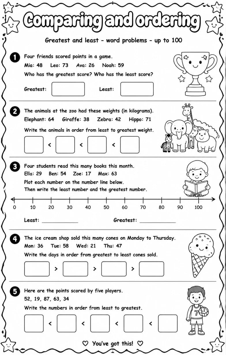 Greatest and least - word problems - up to 100 — free printable Grade 2 math worksheet