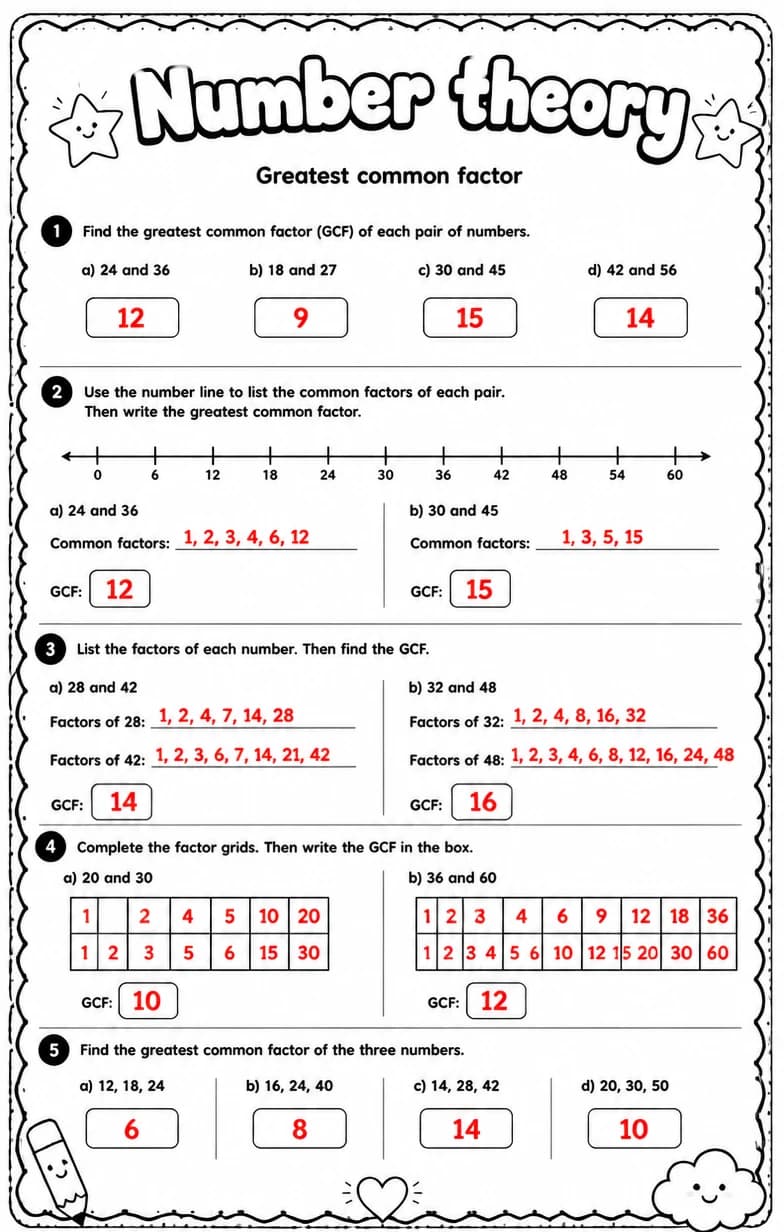 Answer key for Greatest common factor — free printable Math worksheet
