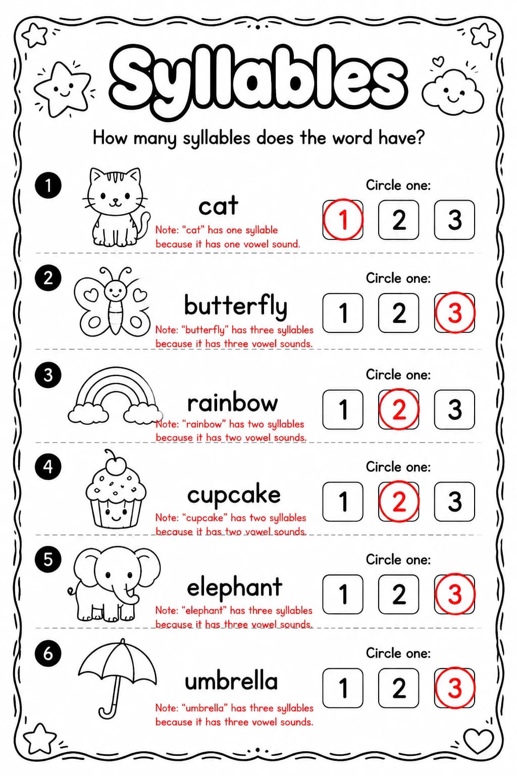 Answer key for How many syllables does the word have? — free printable English & Reading worksheet