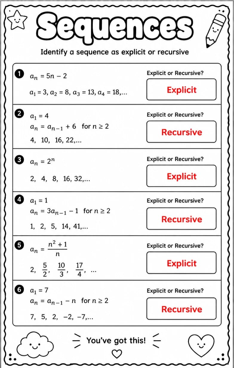 Answer key for Identify a sequence as explicit or recursive — free printable Math worksheet