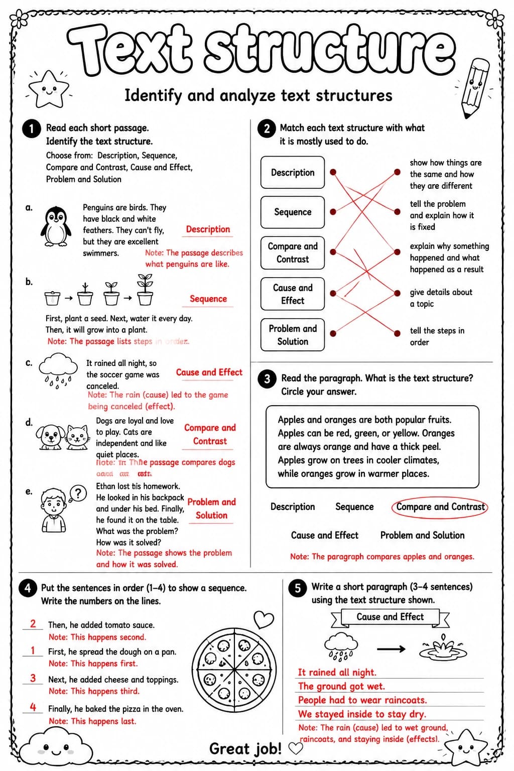 Answer key for Identify and analyze text structures — free printable English & Reading worksheet