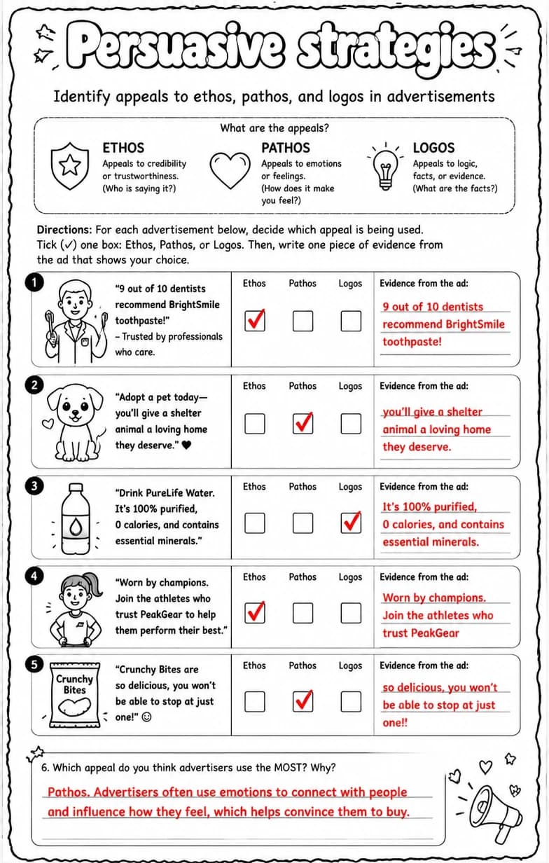 Answer key for Identify appeals to ethos, pathos, and logos in advertisements — free printable English & Reading worksheet