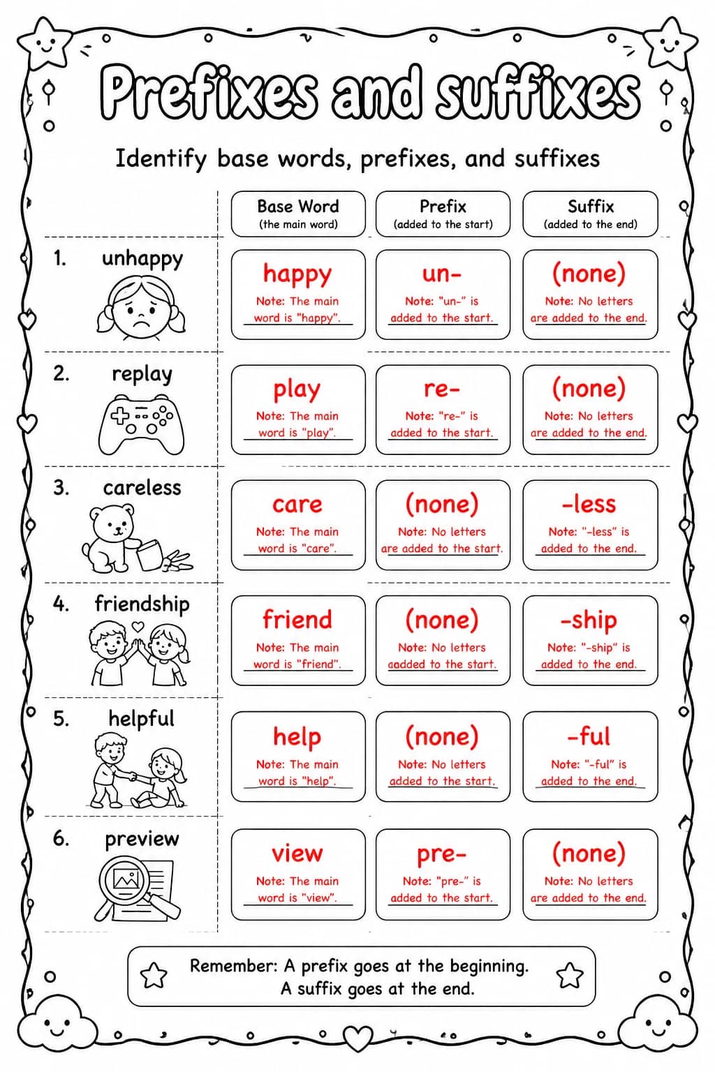 Answer key for Identify base words, prefixes, and suffixes — free printable English & Reading worksheet
