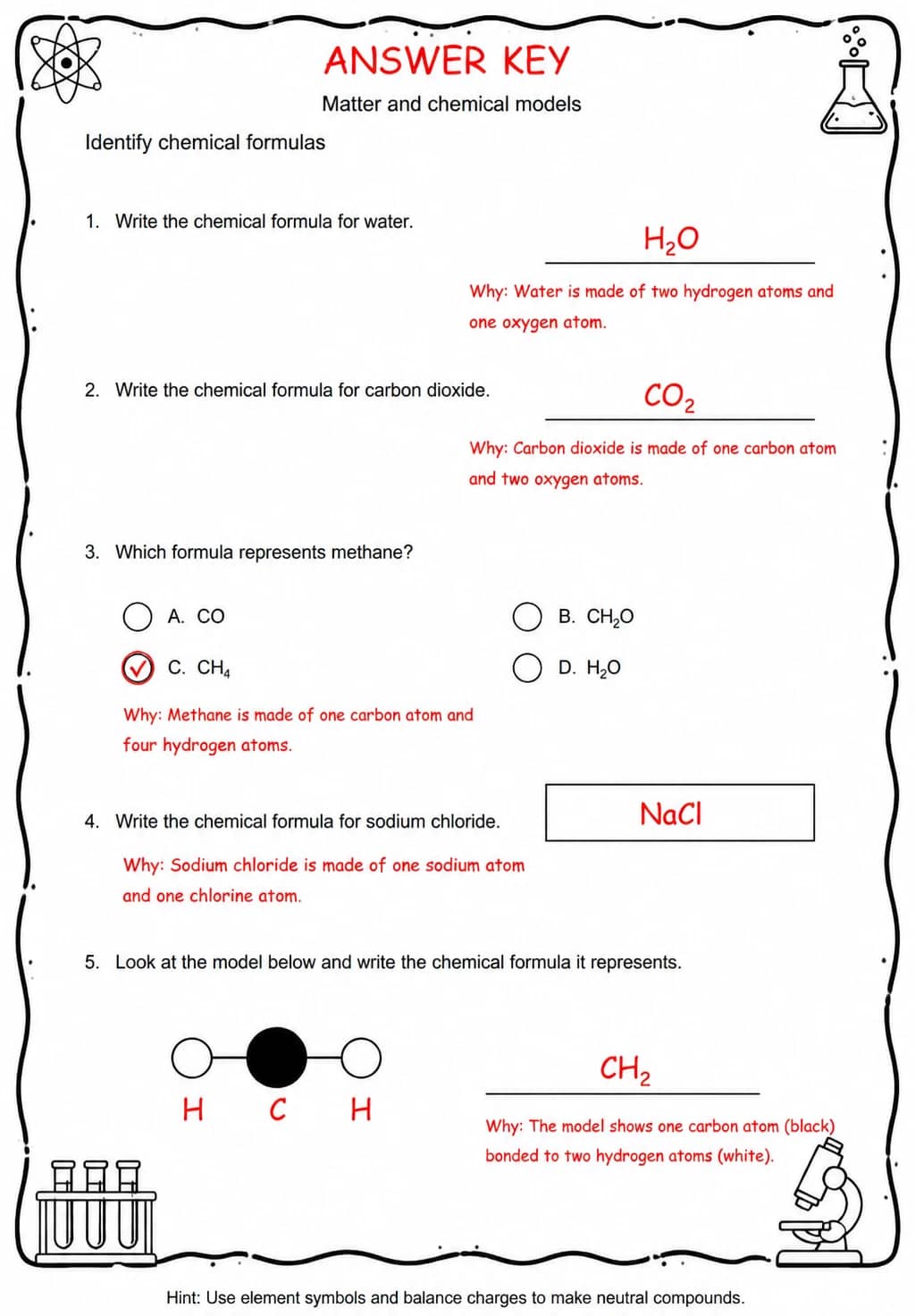 Answer key for Identify chemical formulas — free printable Science worksheet
