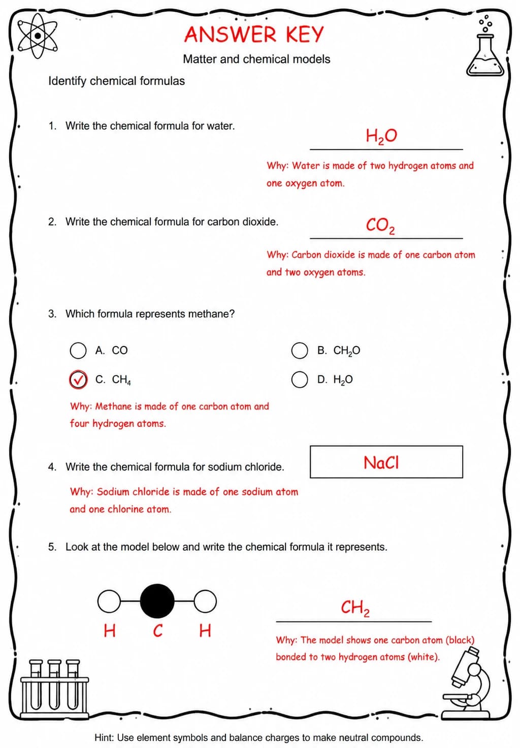 Answer key for Identify chemical formulas — free printable Science worksheet