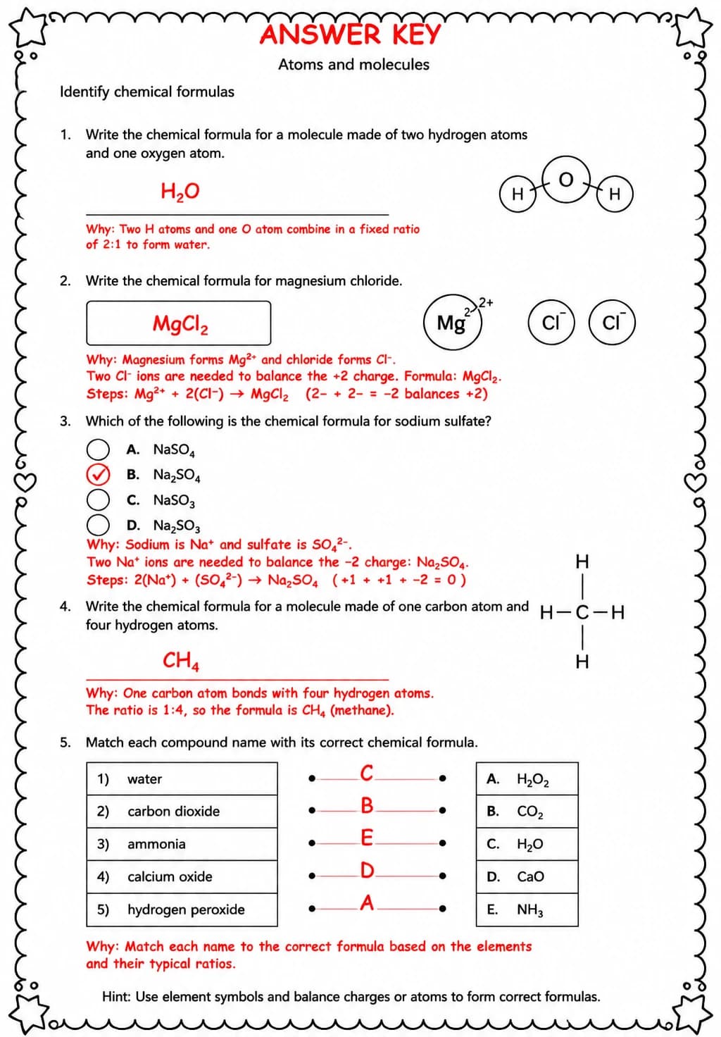 Answer key for Identify chemical formulas — free printable Science worksheet