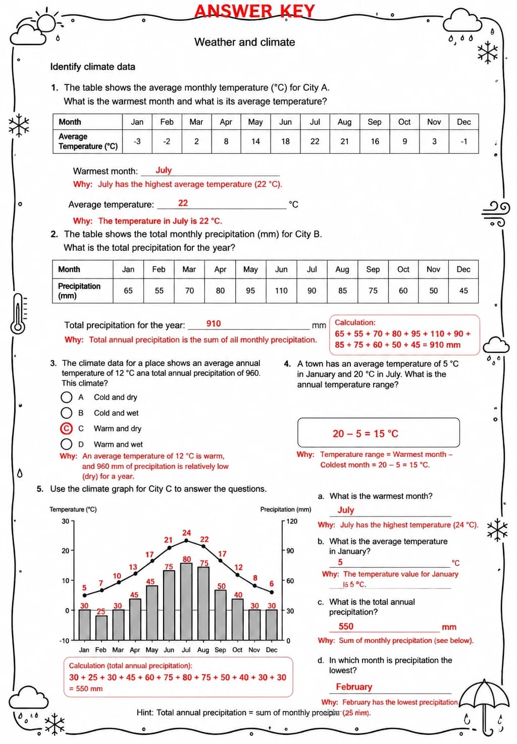 Answer key for Identify climate data — free printable Science worksheet